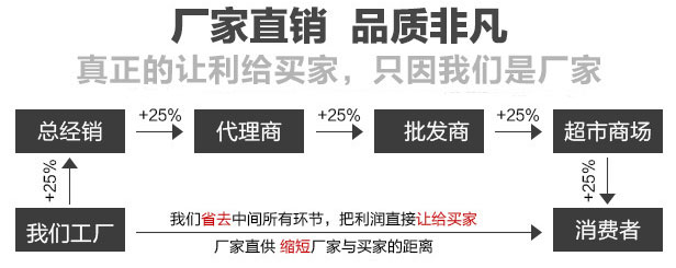 直线振动筛厂家产品直销 直线振动筛厂家产品直销